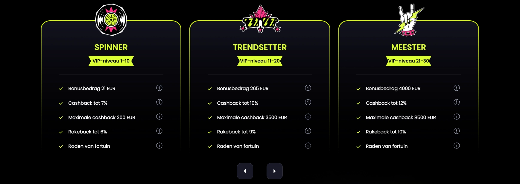 Starzino Casino VIP-niveaus ontdek unieke beloningen en extra's